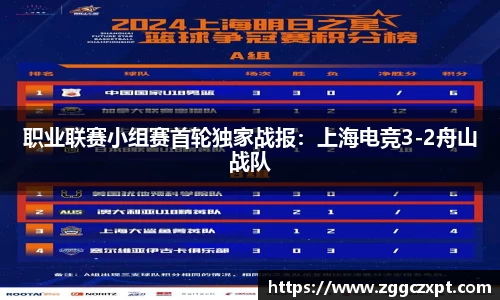 职业联赛小组赛首轮独家战报：上海电竞3-2舟山战队